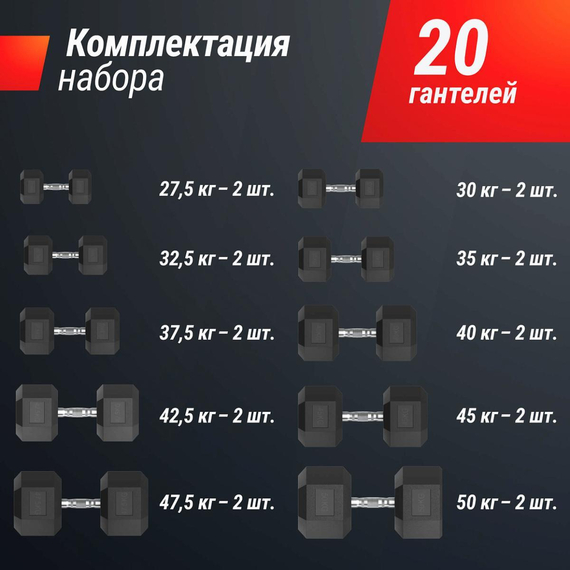Ряд гантелей гексагональных unix fit обрезиненные от 27,5 до 50 кг %Future_395 (фото 5)