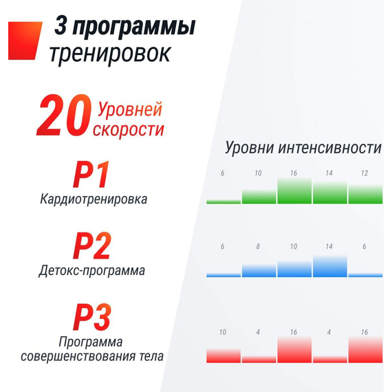 Виброплатформа unix fit вертикальная / improve 2 in 1 black %Future_395 (фото 15)